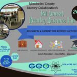 reentry resource fair